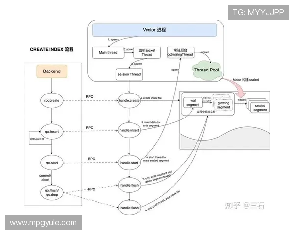PG大平台注册流程详解：新手玩家快速入门指南与常见问题解答